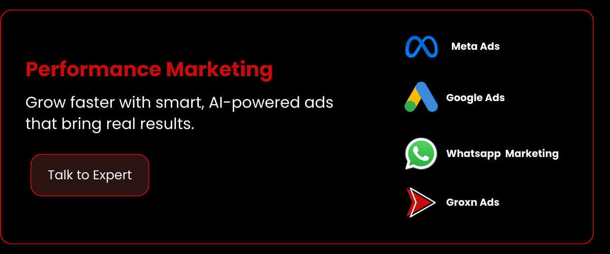 Performance Marketing in Groxn